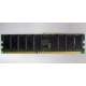Память для серверов HP 261584-041 (300700-001) 512Mb DDR ECC (Апрелевка)